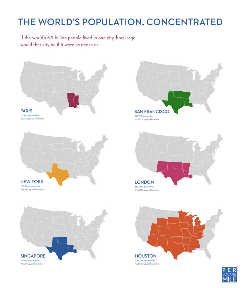 the worlds population concentrated